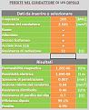 Clicca sull'immagine per ingrandirla. 

Nome:   foglio_IK7JWY.JPG 
Visite: 1800 
Dimensione: 66.8 KB 
ID: 97232