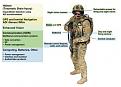 Clicca sull'immagine per ingrandirla. 

Nome:   Analog Devices - Soldier blk diagram.jpg 
Visite: 506 
Dimensione: 18.2 KB 
ID: 97890