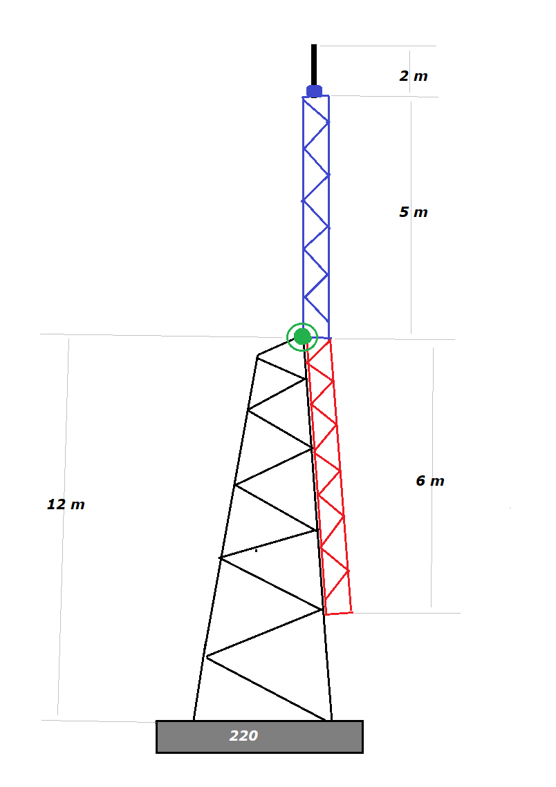 Clicca sull'immagine per ingrandirla.&nbsp;

Nome:   RIBALTABILE.png&nbsp;
Visite: 322&nbsp;
Dimensione: 15.9 KB&nbsp;
ID: 111017