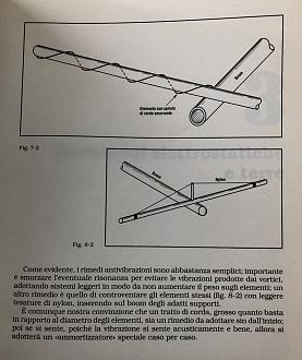 Clicca sull'immagine per ingrandirla.&nbsp;

Nome:   WhatsApp Image 2021-04-26 at 15.19.44 (2).jpeg&nbsp;
Visite: 598&nbsp;
Dimensione: 160.9 KB&nbsp;
ID: 111558