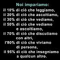 Clicca sull'immagine per ingrandirla.&nbsp;

Nome:   imparare.jpg&nbsp;
Visite: 726&nbsp;
Dimensione: 69.7 KB&nbsp;
ID: 97901